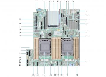 Bo mạch chủ Dell PowerEdge R750xs Motherboard with Broadcom 5720 Dual Port 1Gb On-Board LOM